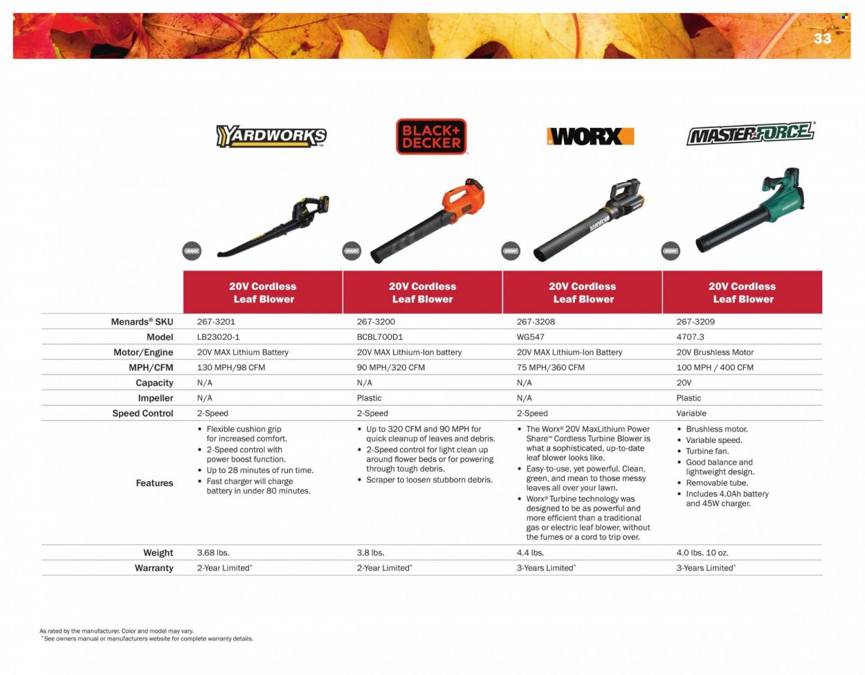 Menards 2022 All Year Round Outdoor Power Equipment - Page 33