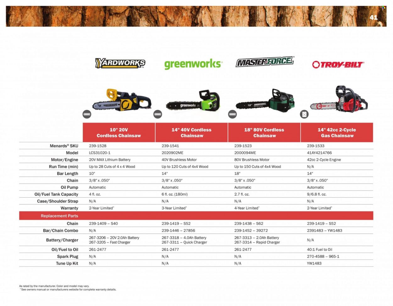 Menards 2022 All Year Round Outdoor Power Equipment - Page 41