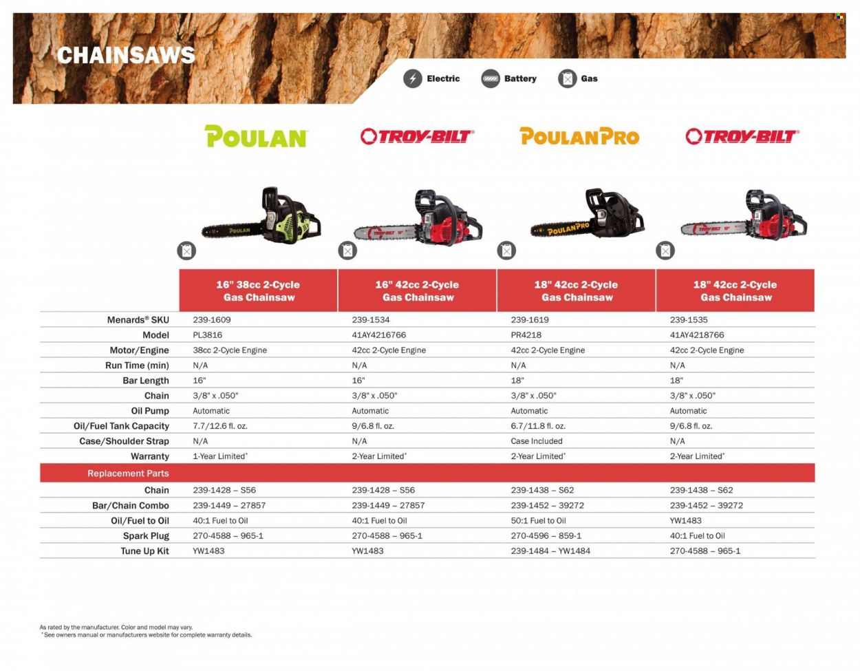 Menards 2022 All Year Round Outdoor Power Equipment - Page 42