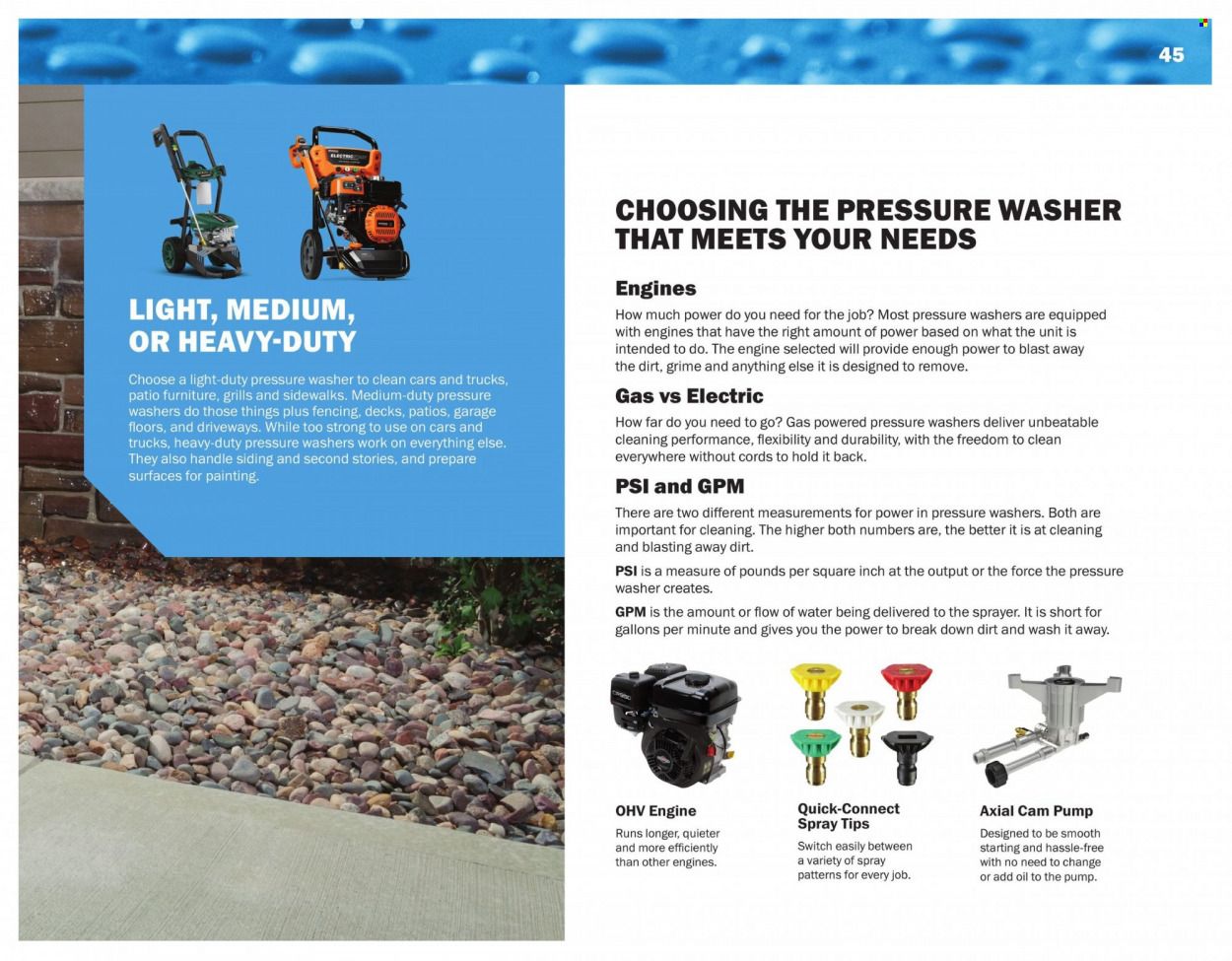 Menards 2022 All Year Round Outdoor Power Equipment - Page 45