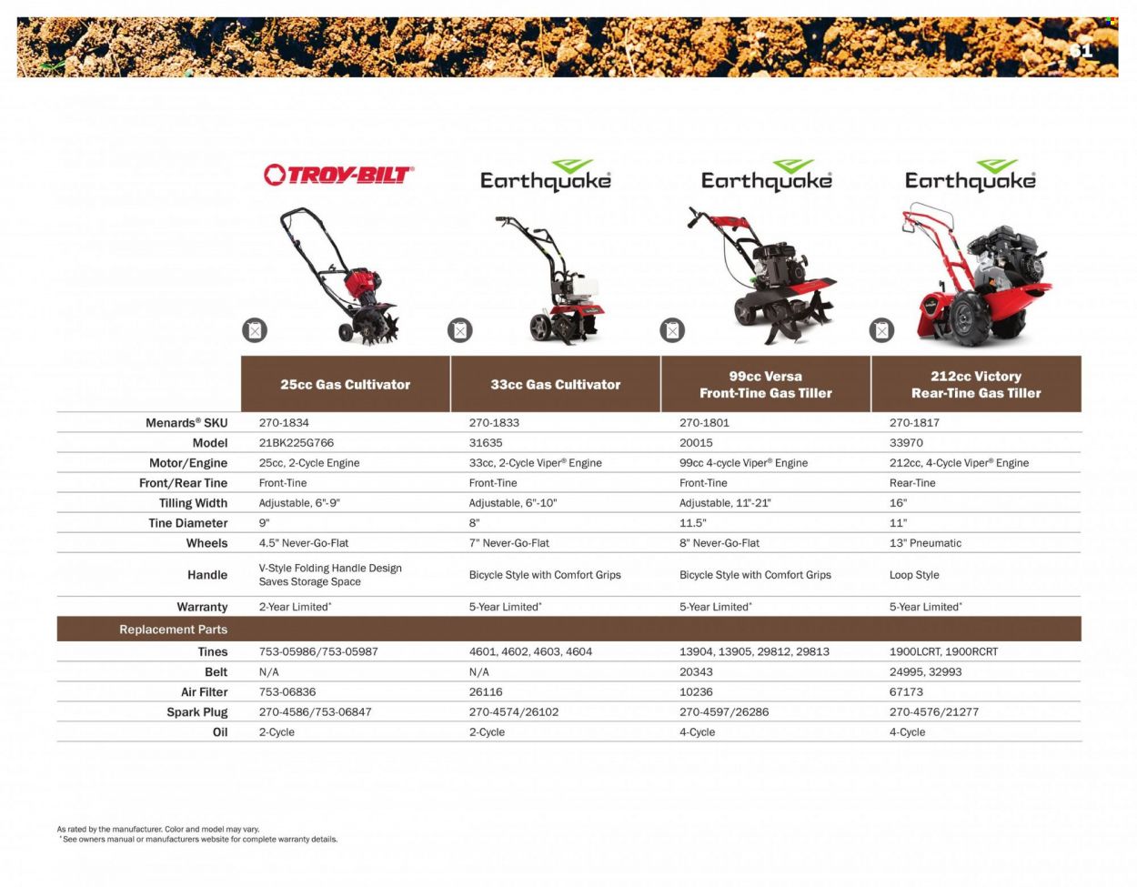 Menards 2022 All Year Round Outdoor Power Equipment - Page 61