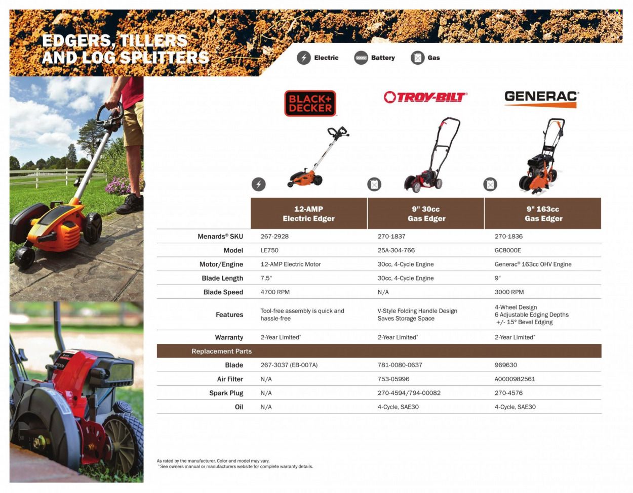 Menards 2022 All Year Round Outdoor Power Equipment - Page 62