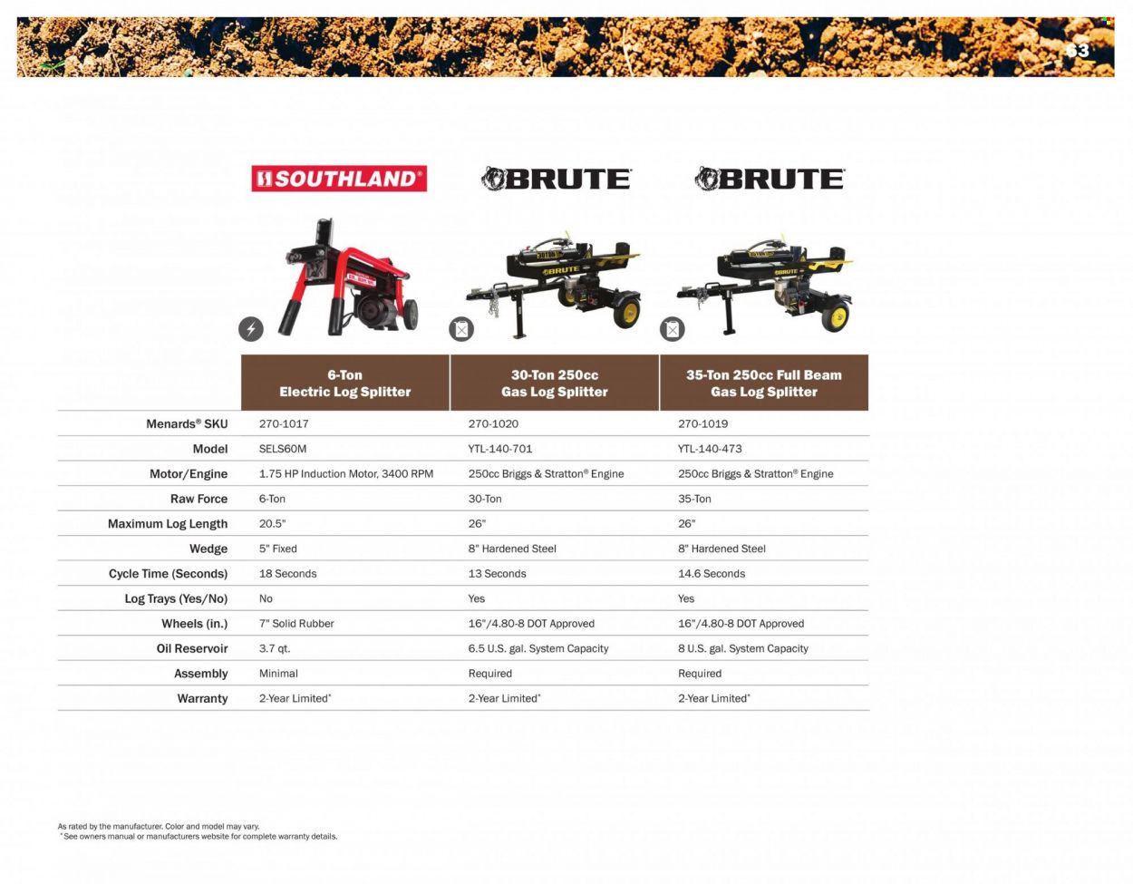 Menards 2022 All Year Round Outdoor Power Equipment - Page 63