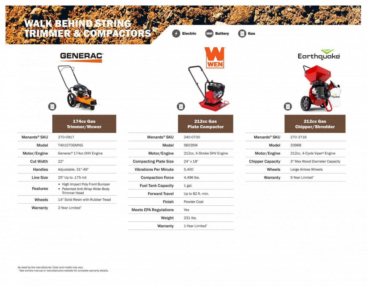 Menards 2022 All Year Round Outdoor Power Equipment - Page 64
