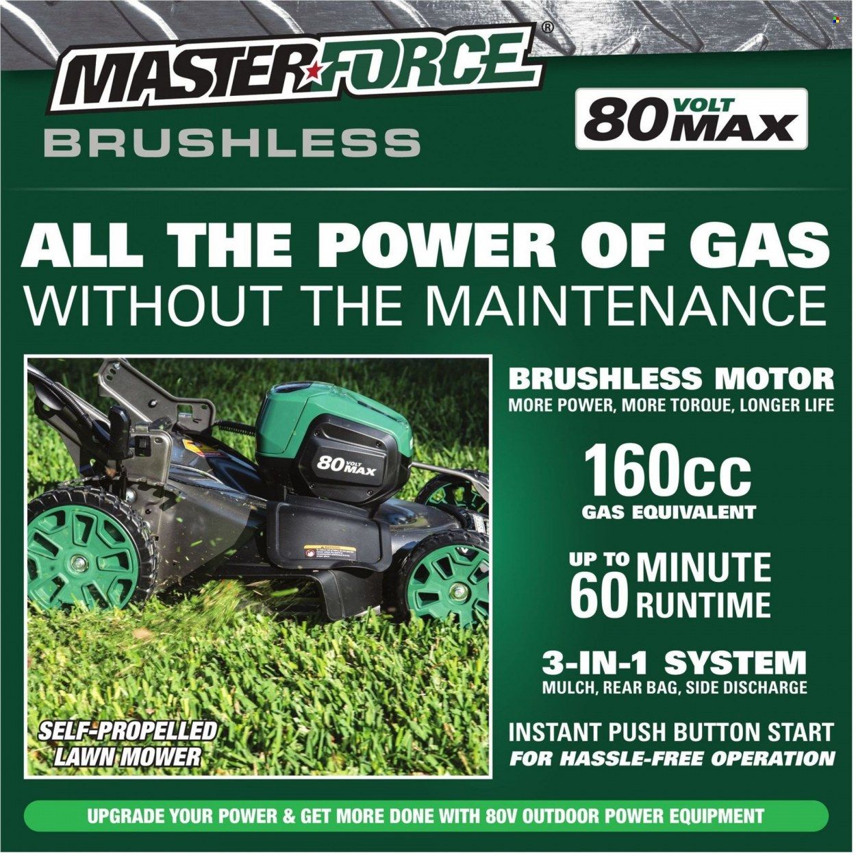 Menards Ad - Page 19