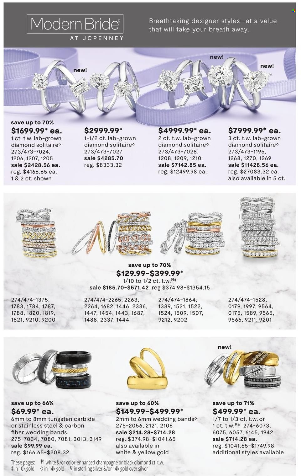 JCPenney Current Sales Weekly Ads Online