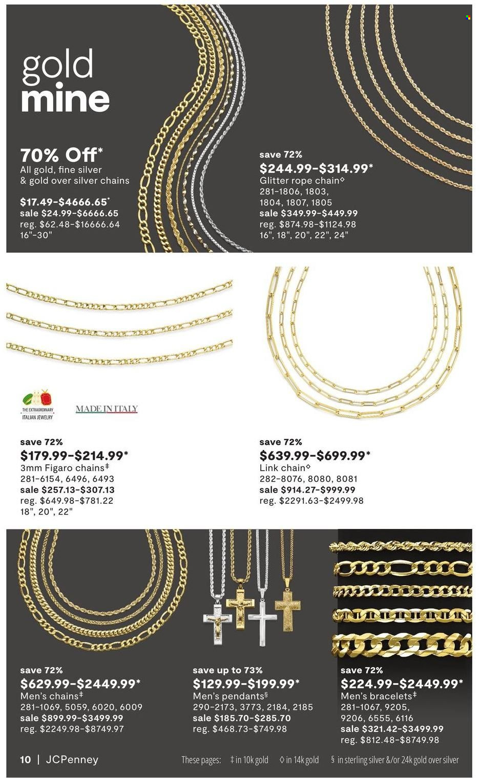 JCPenney Current Sales Weekly Ads Online