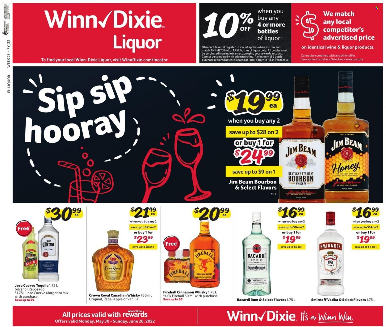 WinnDixie Current Sales Weekly Ads Online