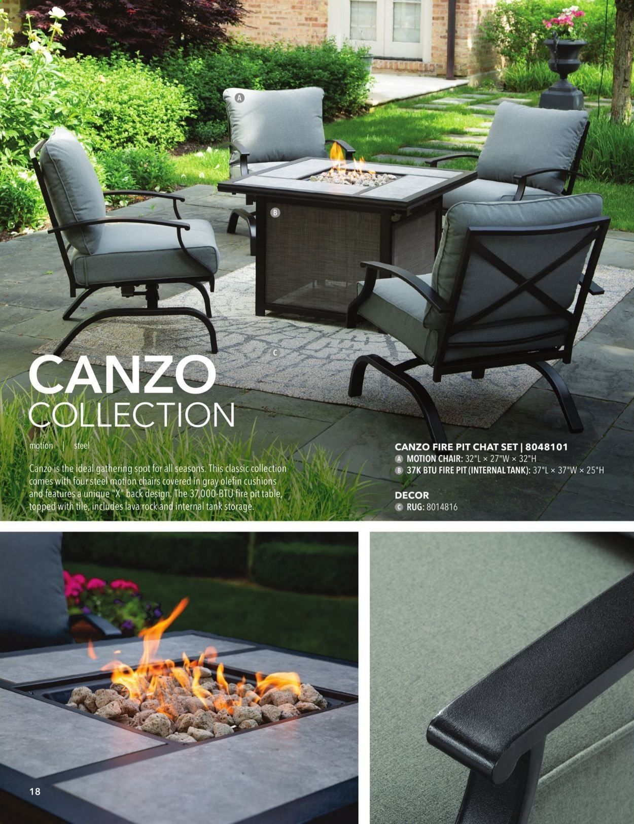 Ace Hardware Current Sales Weekly Ads Online