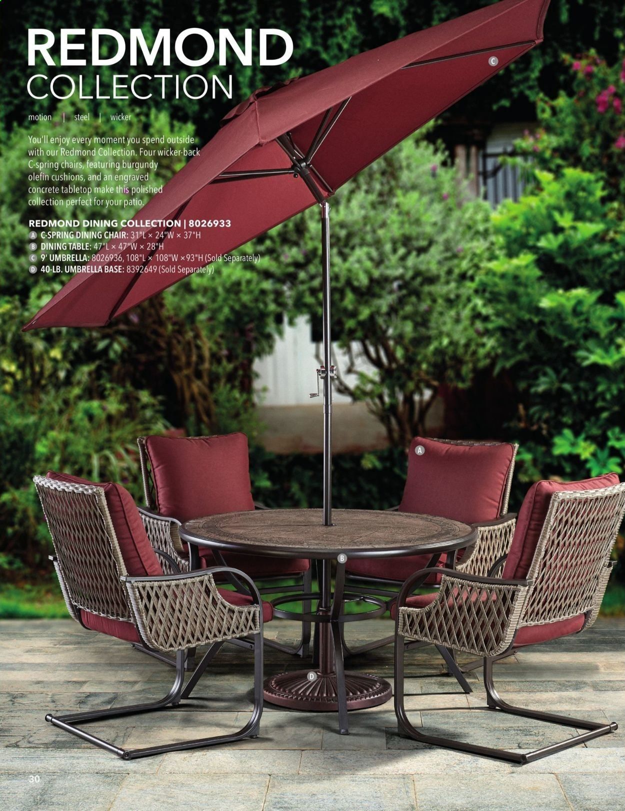 Ace Hardware Current Sales Weekly Ads Online