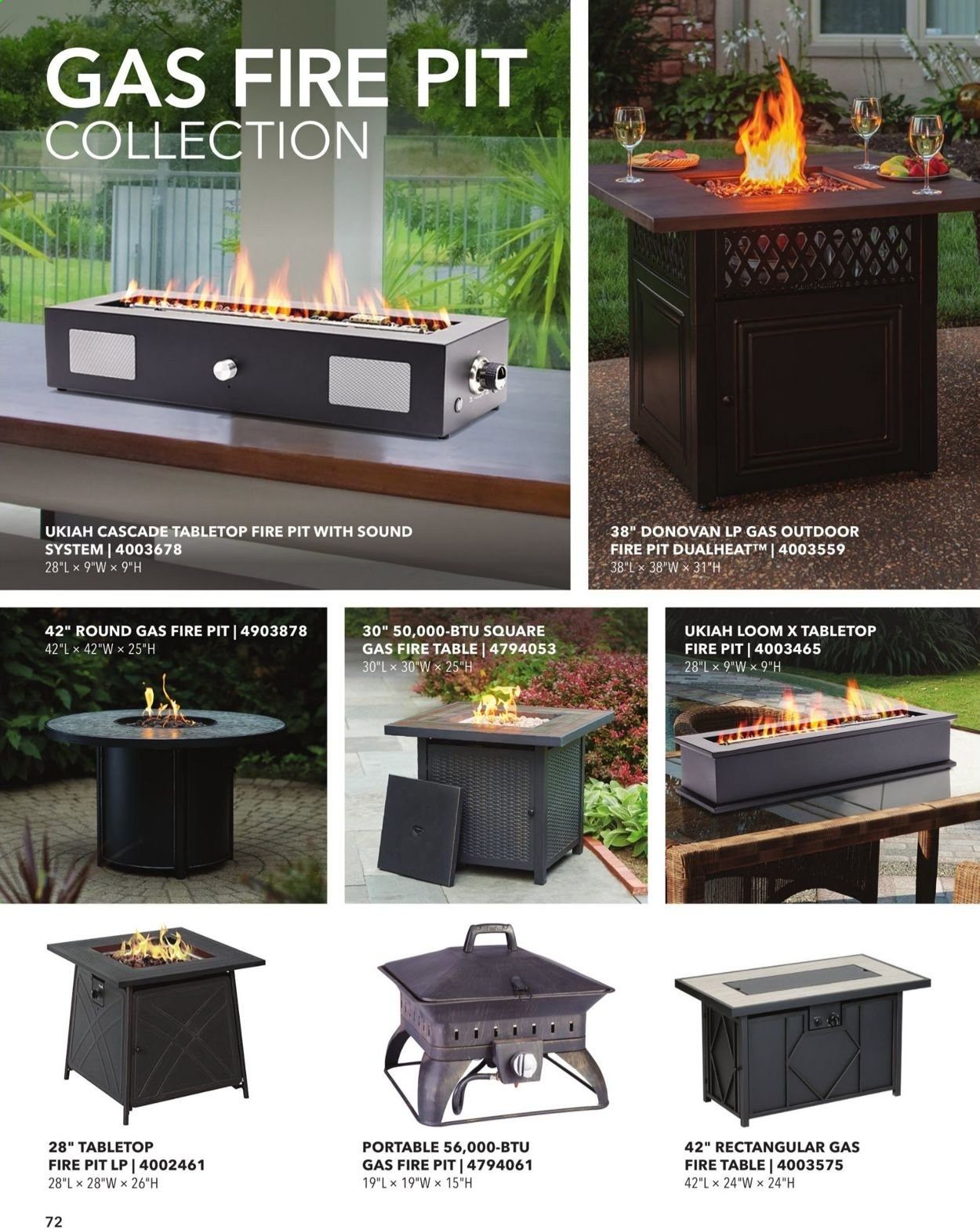 Ace Hardware Current Sales Weekly Ads Online