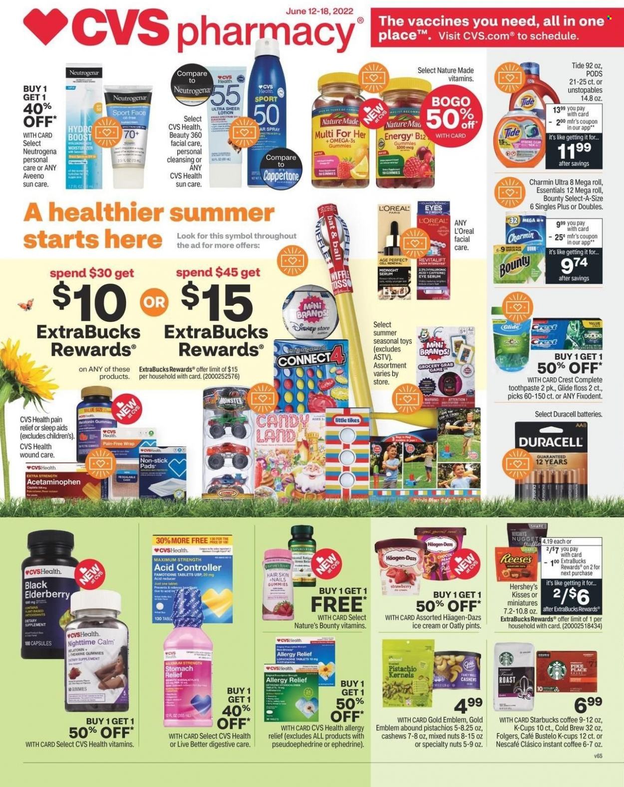 CVS Pharmacy Current Sales - Weekly Ads Online