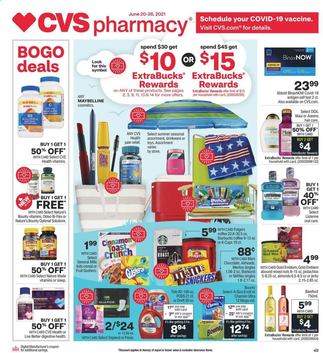 CVS Pharmacy Current Sales Weekly Ads Online