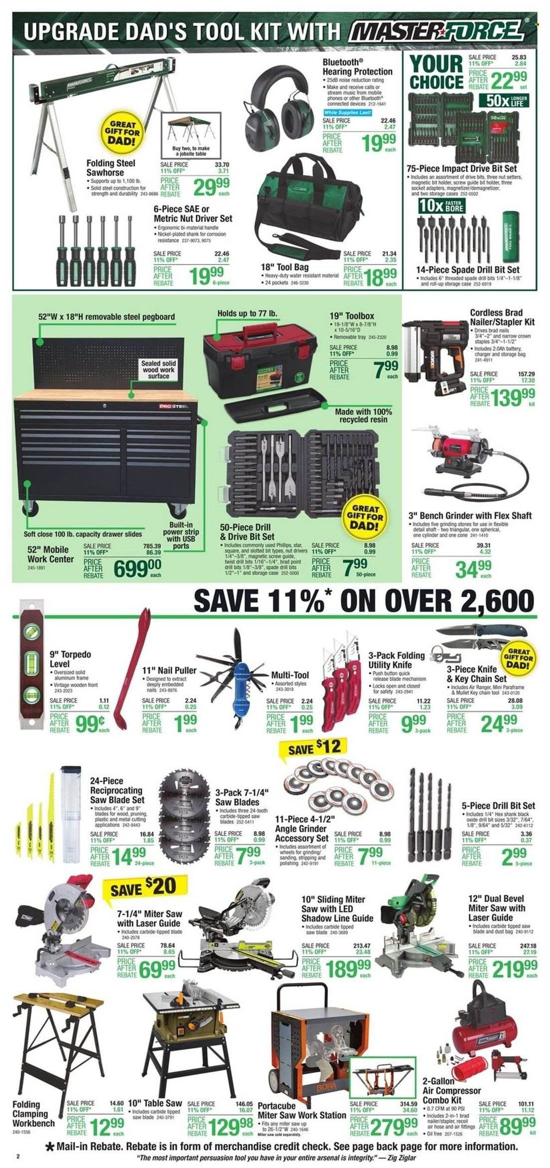 Menards Current Sales Weekly Ads Online