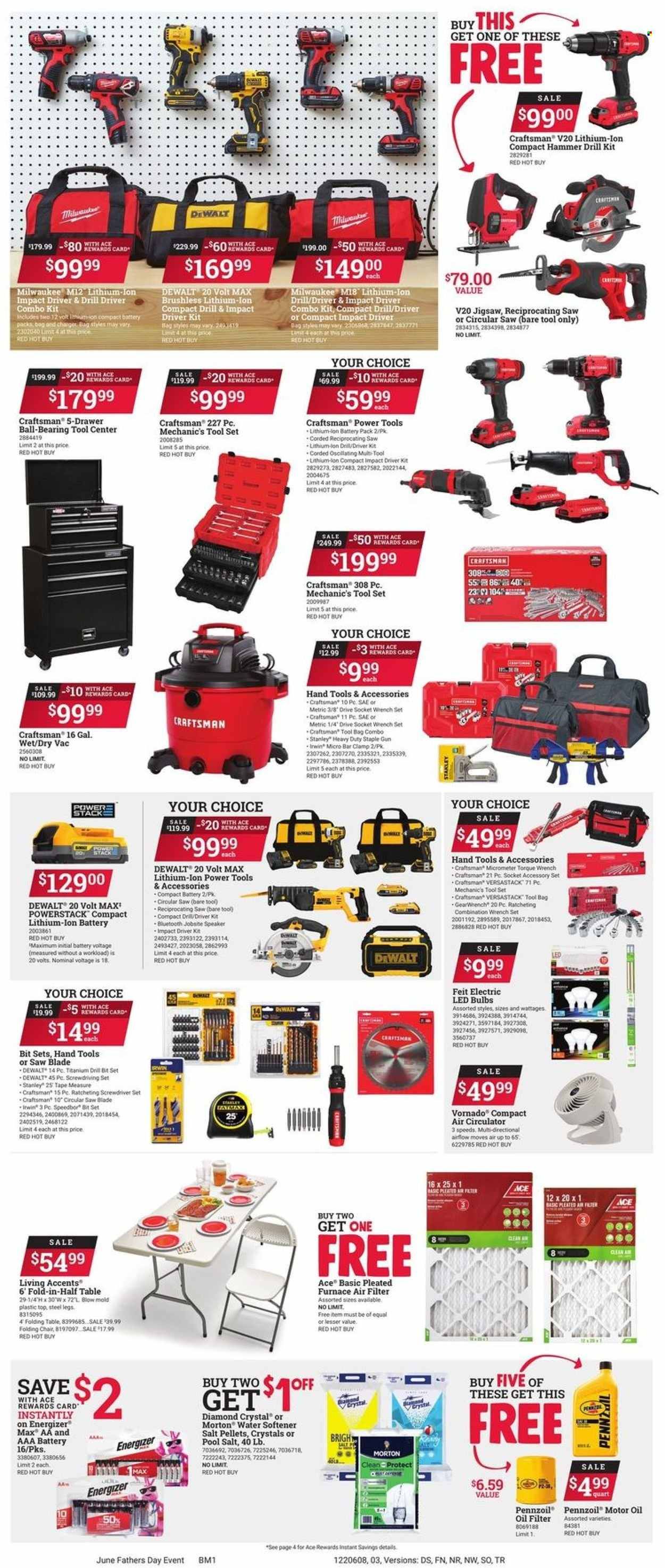 Ace Hardware Current Sales Weekly Ads Online