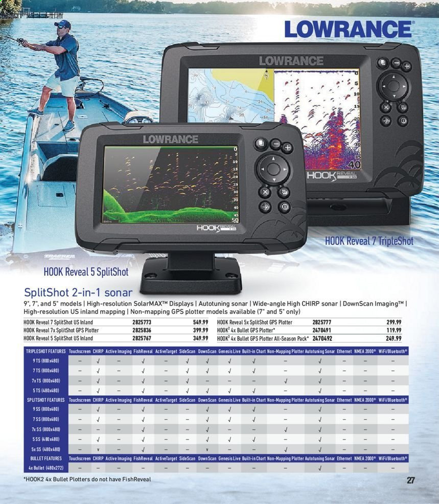 Cabela's Current Sales Weekly Ads Online