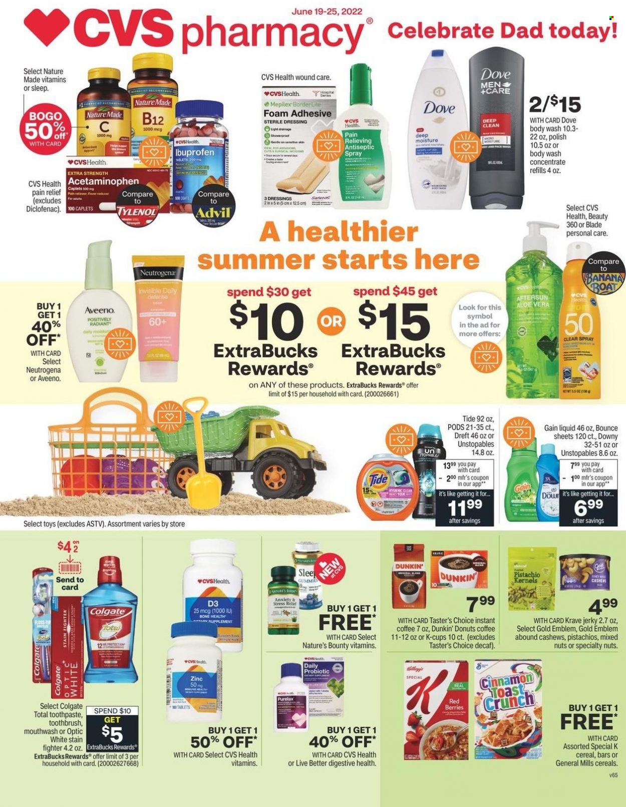 CVS Pharmacy Current Sales - Weekly Ads Online