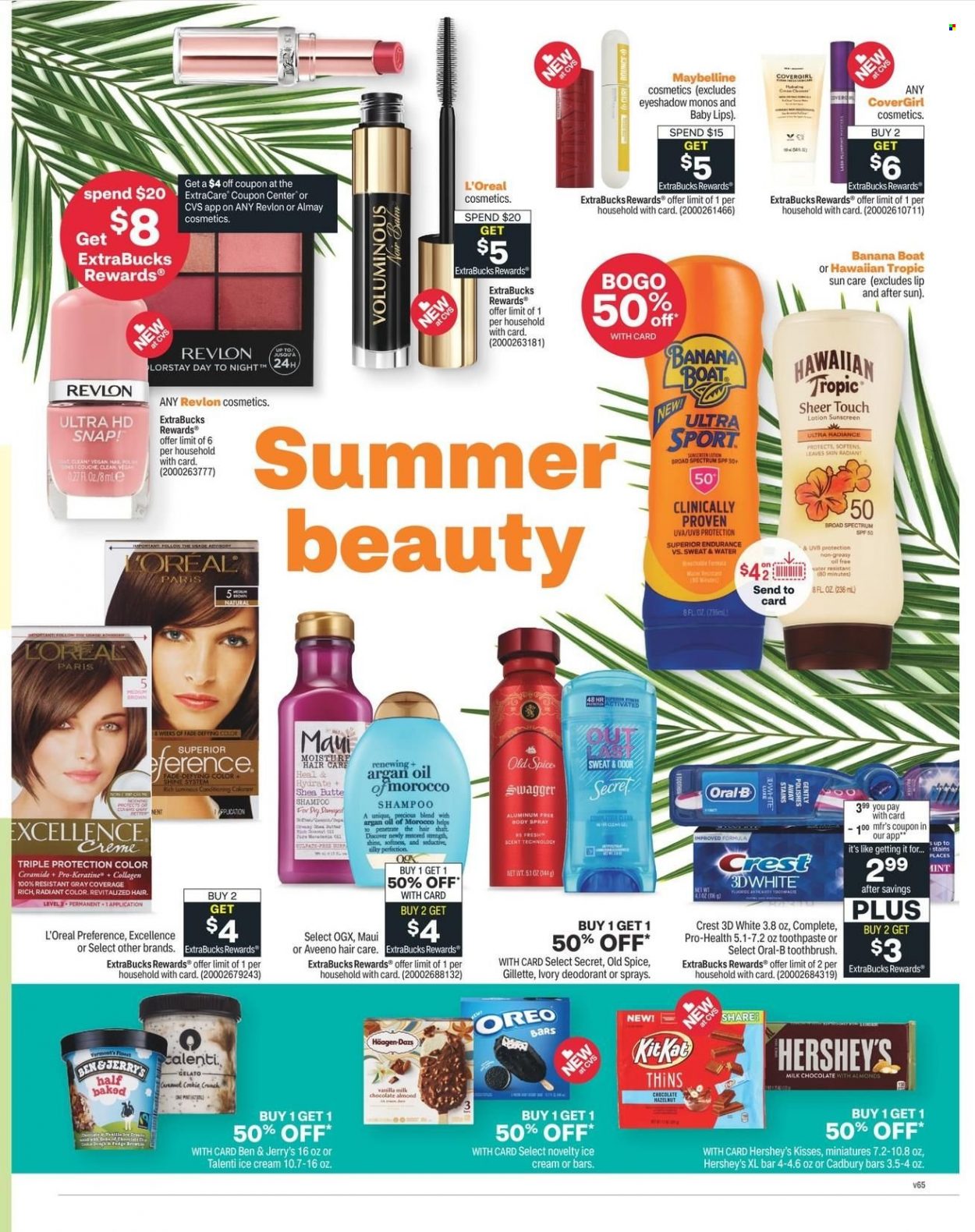 CVS Pharmacy Current Sales - Weekly Ads Online