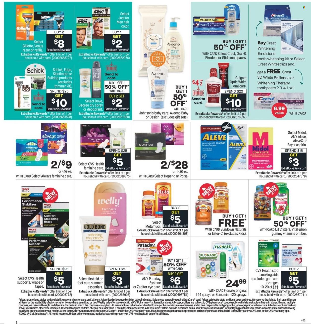 CVS Pharmacy Current Sales - Weekly Ads Online