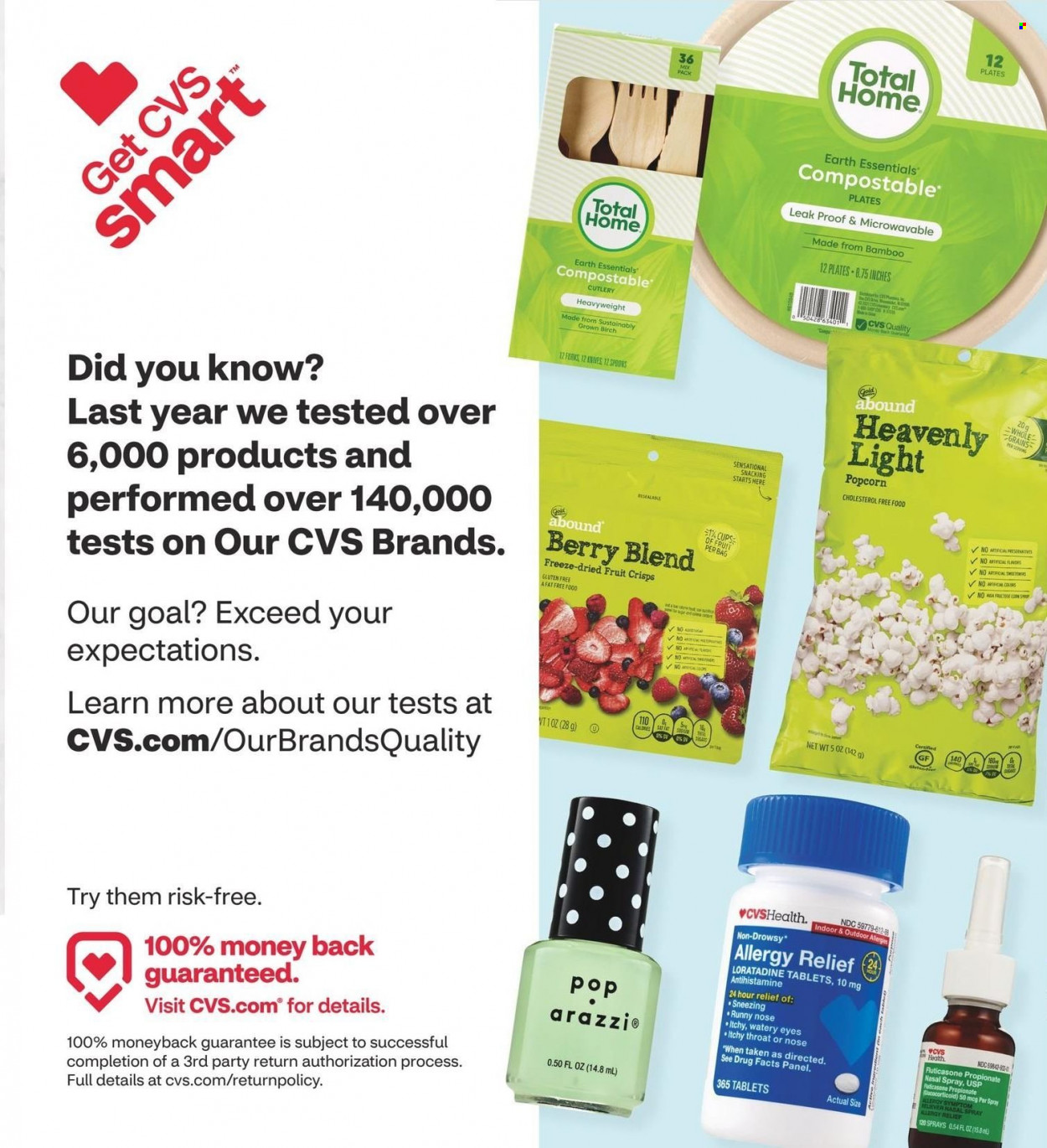 CVS Pharmacy Current Sales - Weekly Ads Online