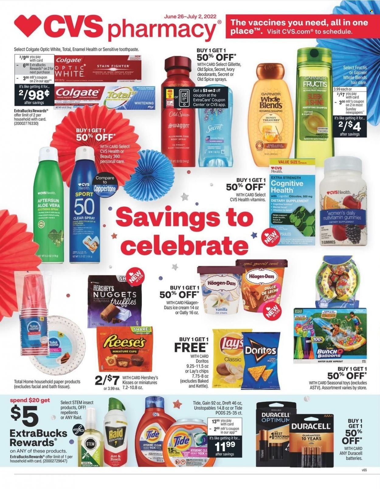 CVS Pharmacy Current Sales - Weekly Ads Online