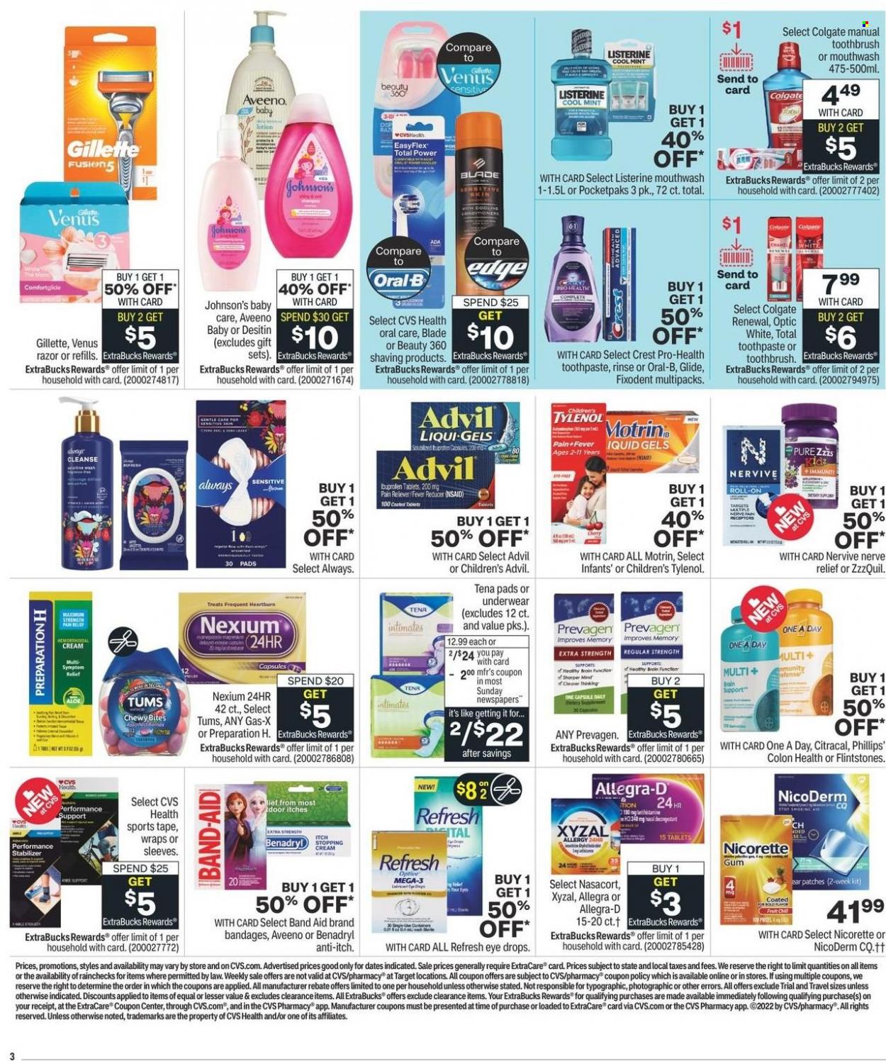 CVS Pharmacy Current Sales Weekly Ads Online