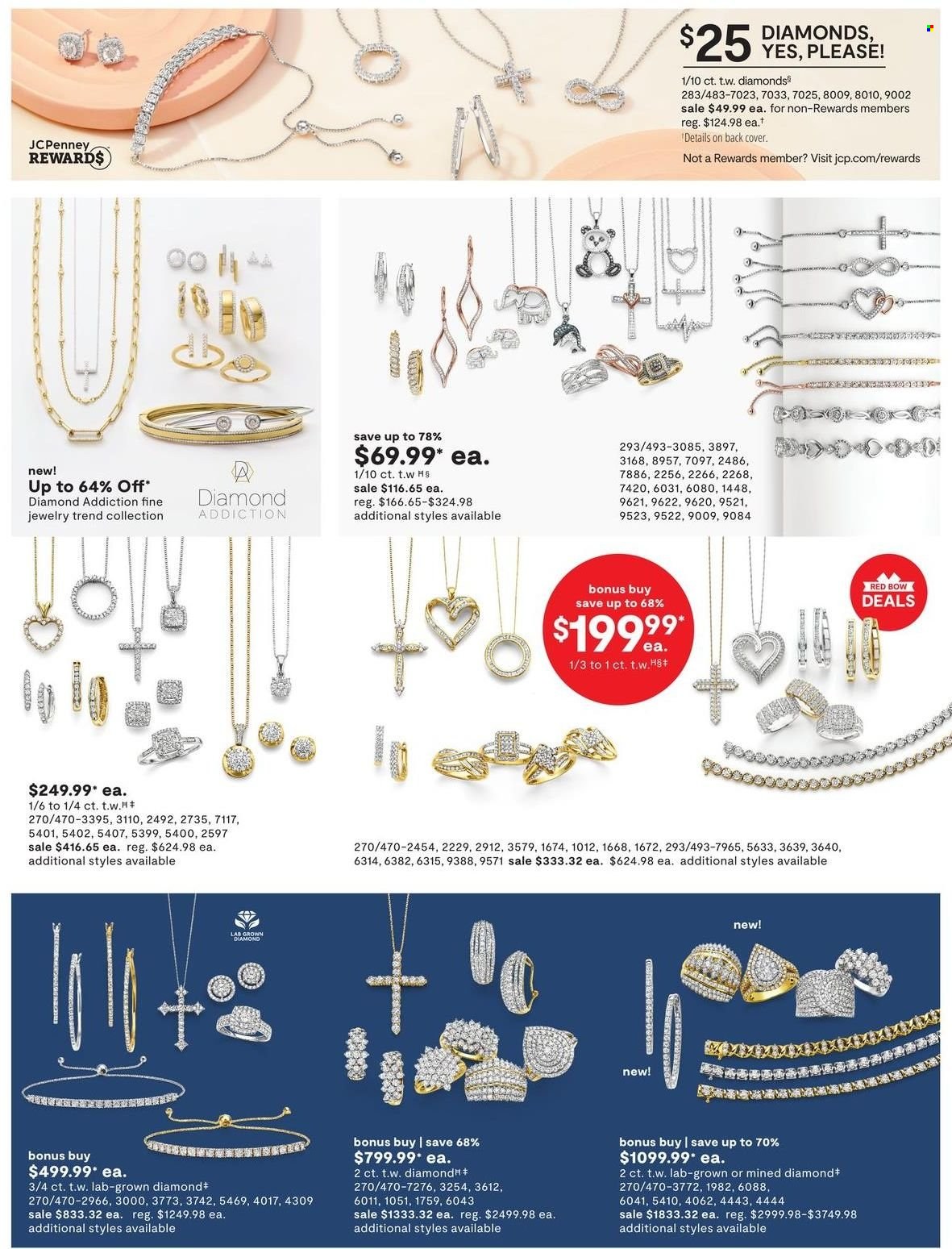 JCPenney Current Sales Weekly Ads Online