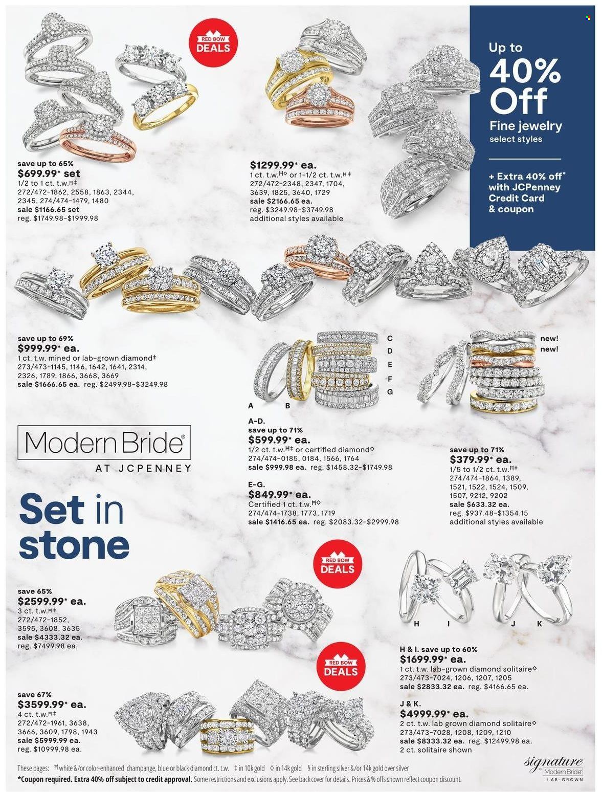 JCPenney Current Sales Weekly Ads Online