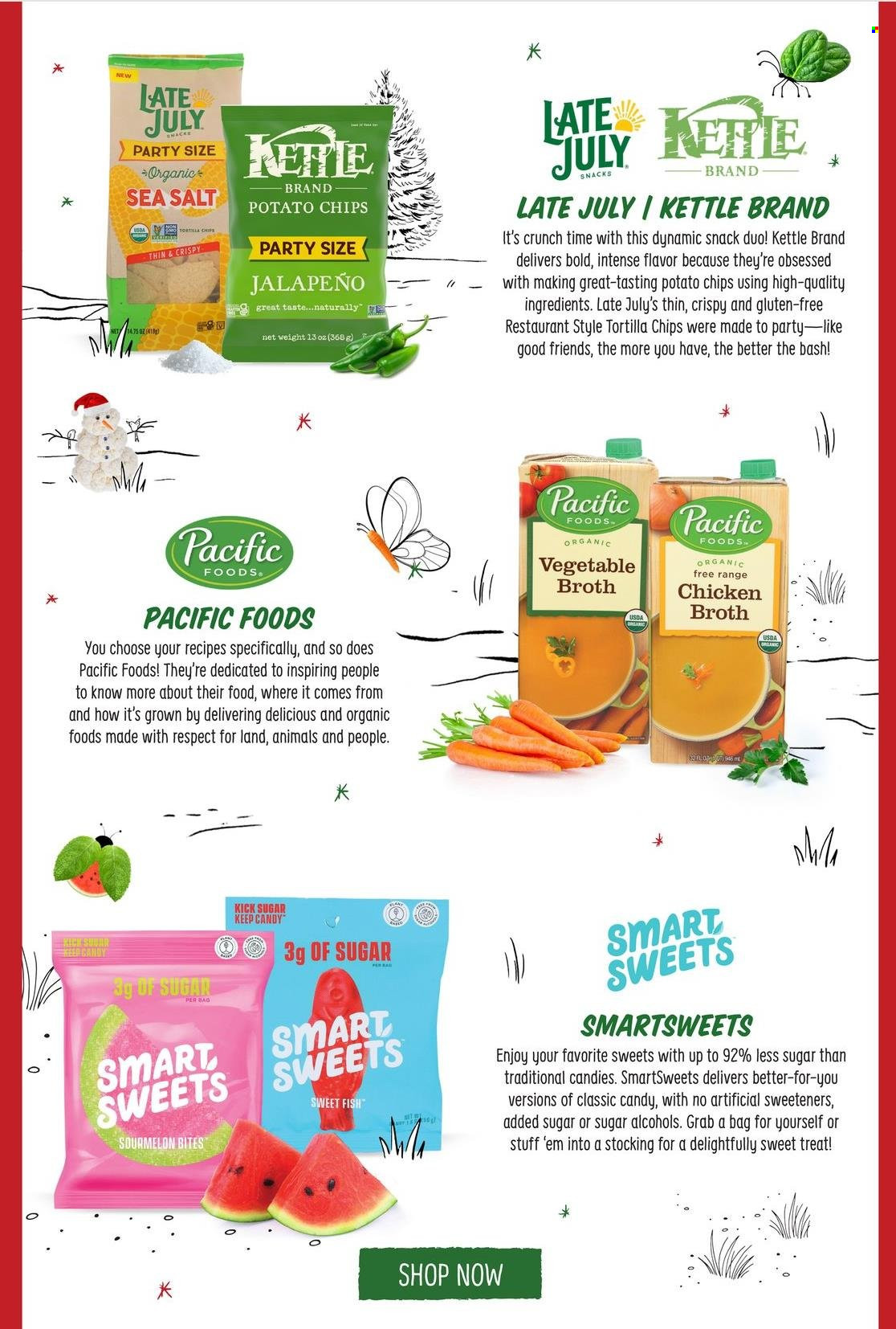 Sprouts Farmers Market Deals of the Month - November 2022 - Page 12