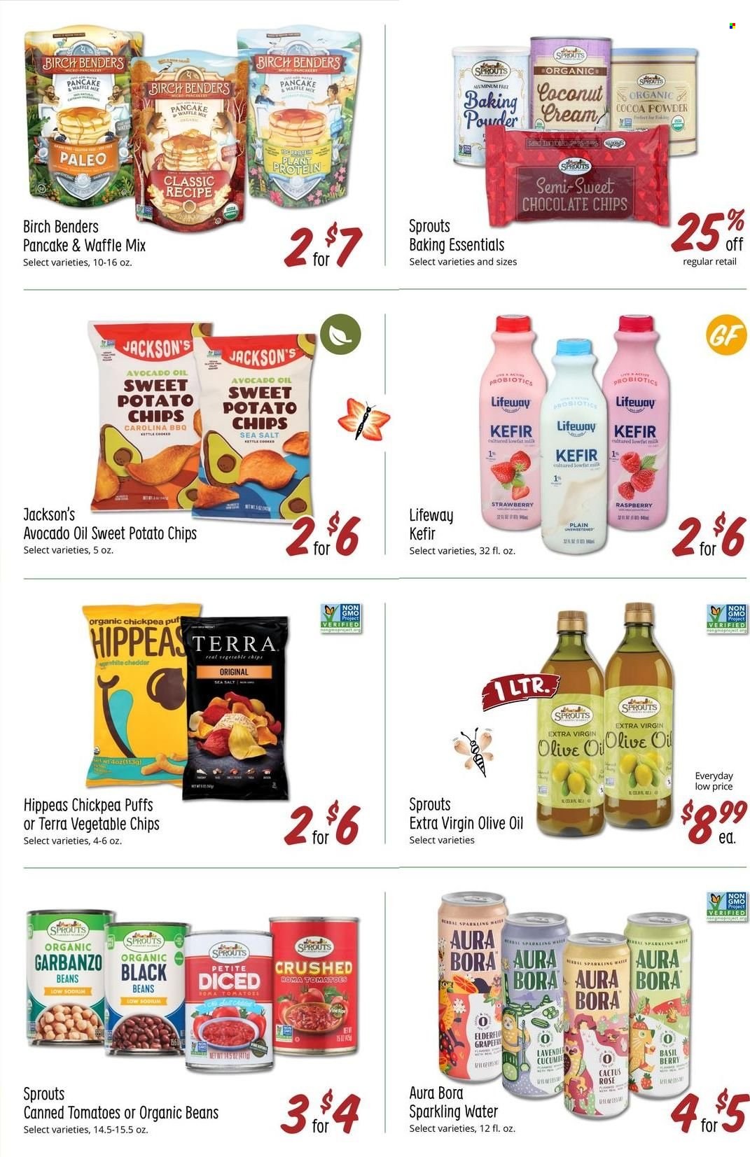 Sprouts Farmers Market Ad - Page 7