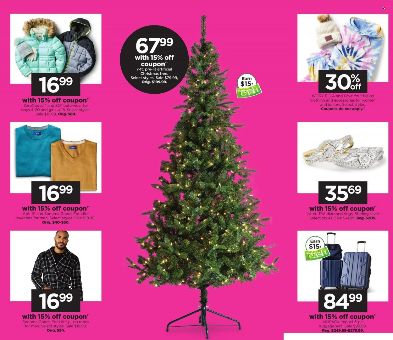 Kohl's Black Friday Flash Steals - Page 8