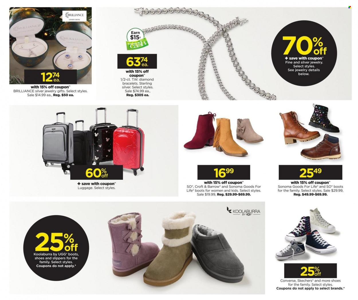 Kohl's Black Friday Flash Steals - Page 21
