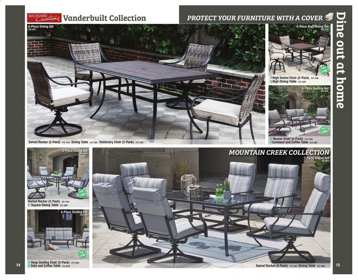 Menards Current Sales Weekly Ads Online