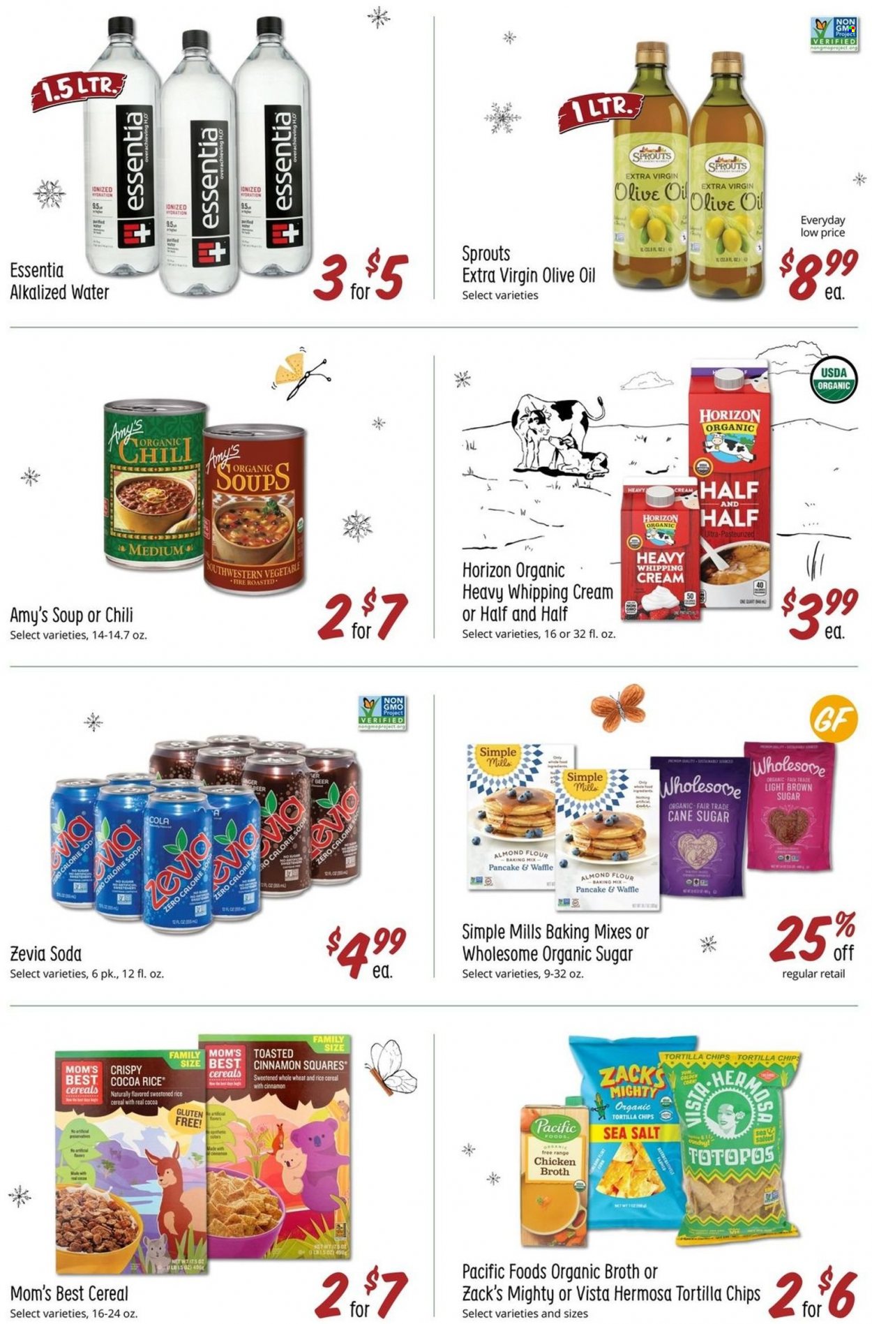Sprouts Farmers Market Ad - Page 6