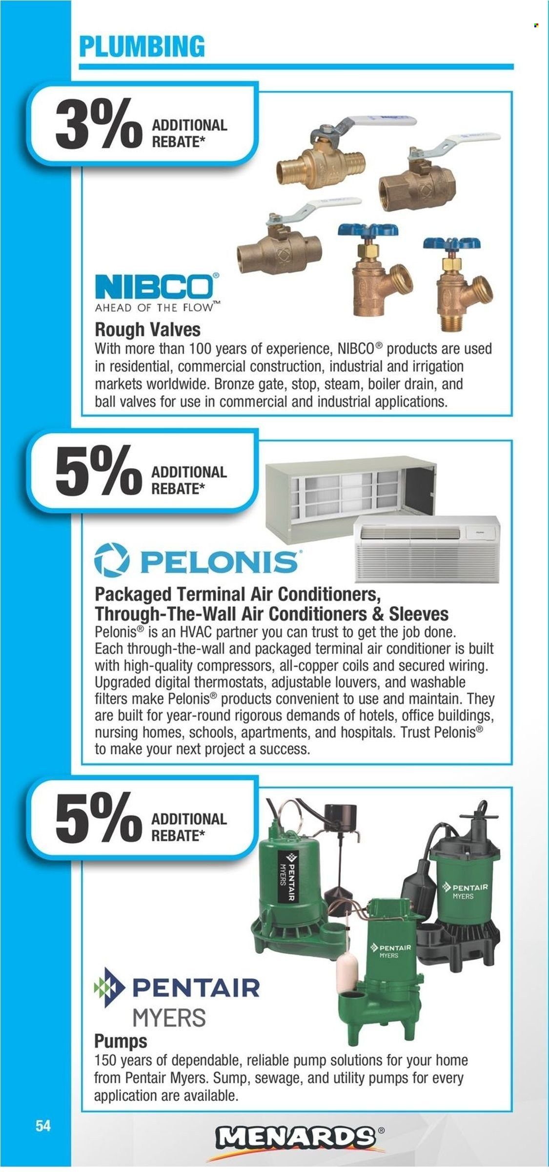 Menards Contract Rebate Program 2023 - Page 54