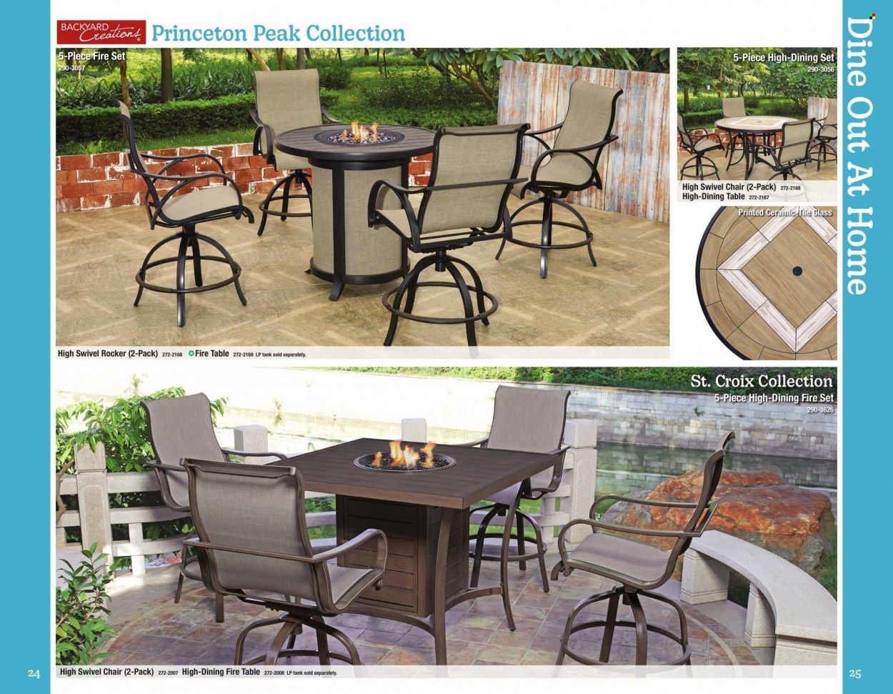 Menards Outdoor Living Catalog 2023 - Page 13
