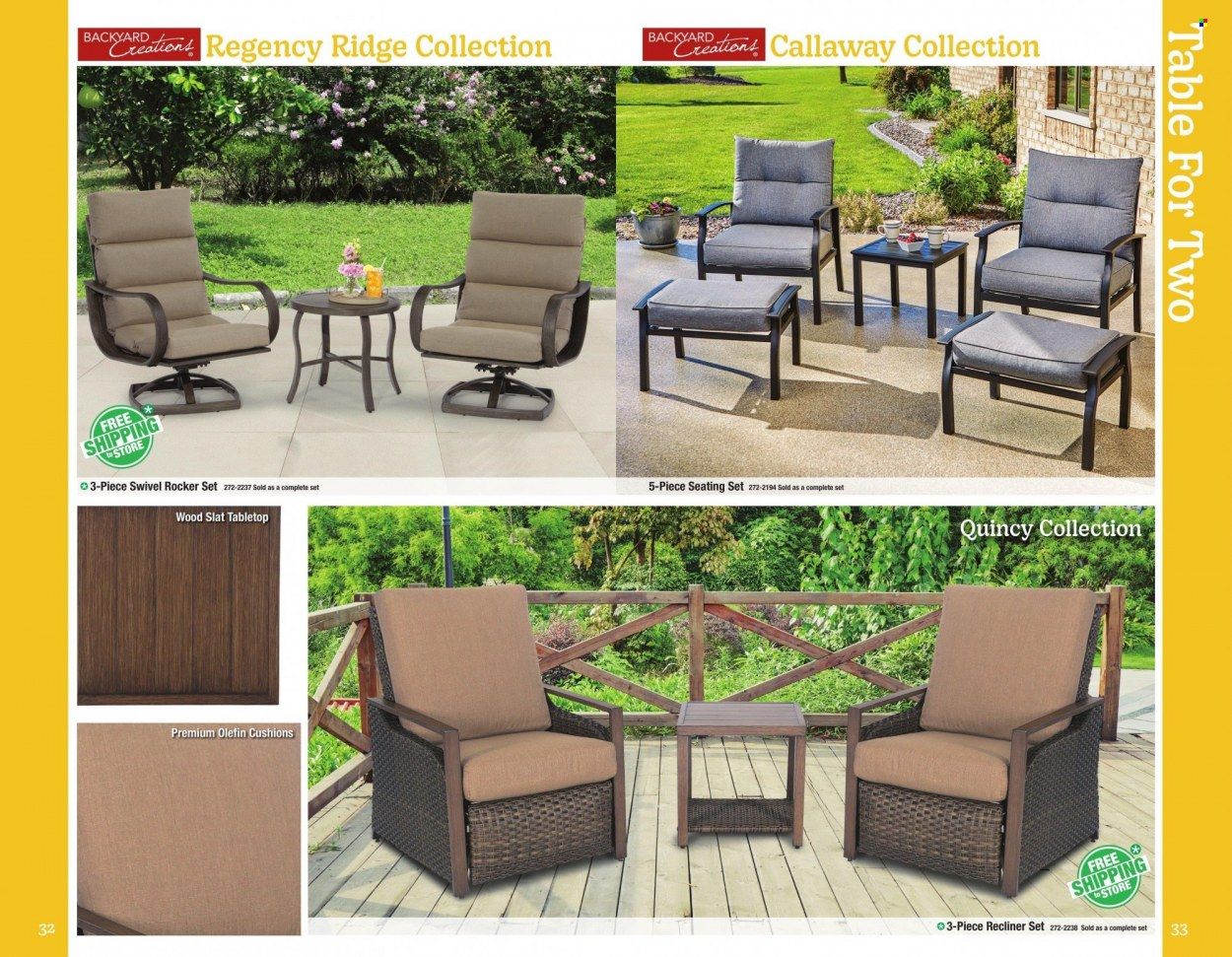 Menards Outdoor Living Catalog 2023 - Page 20