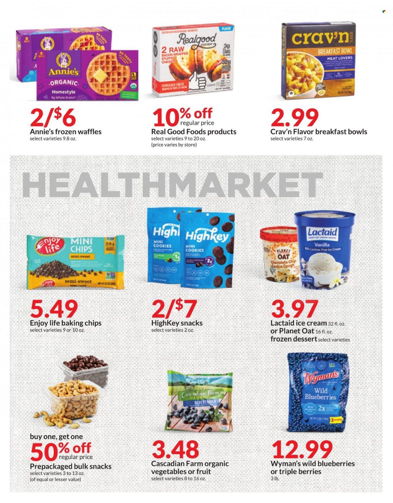 Hy Vee Daily Ads - tavvydk