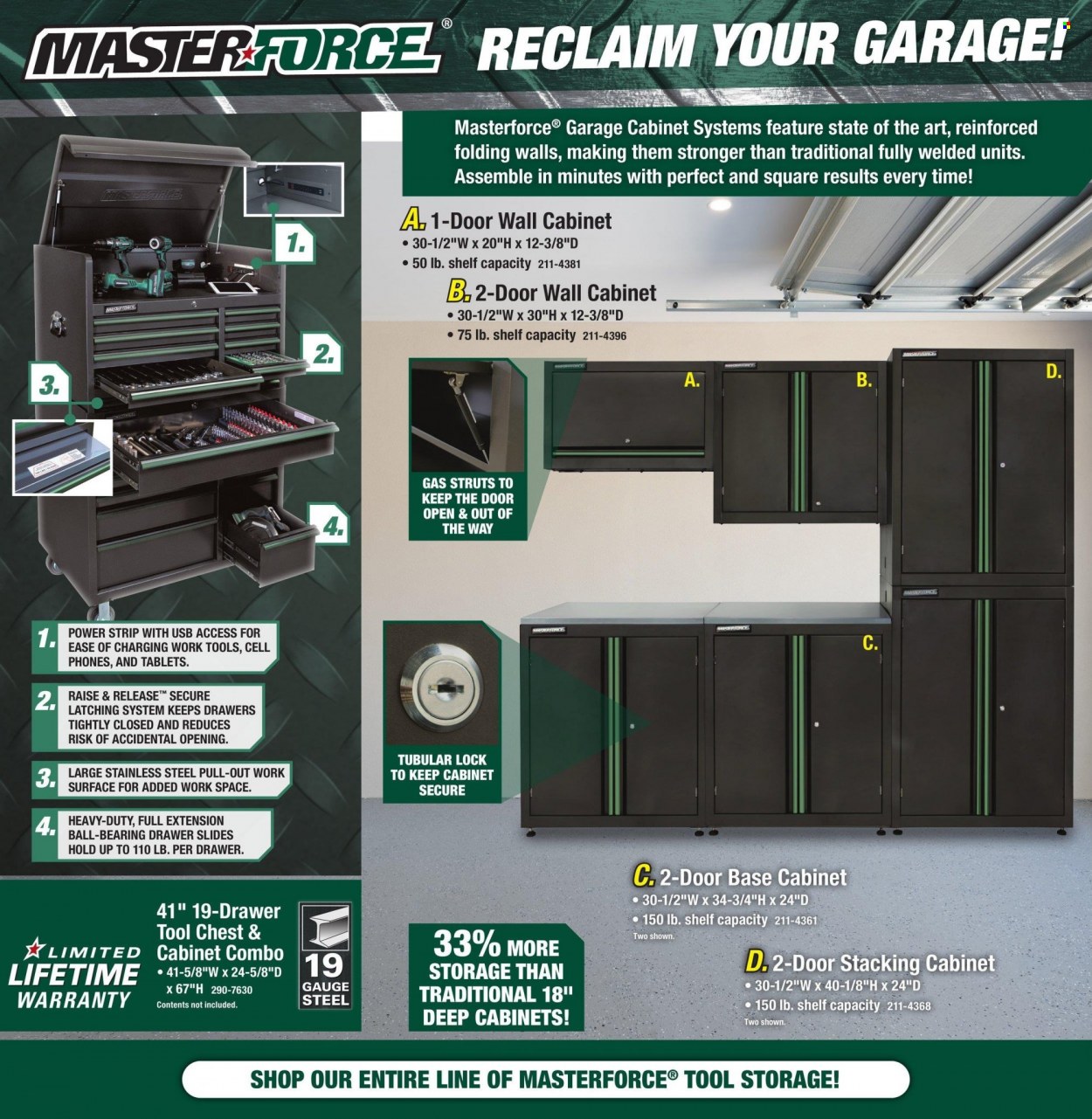Menards Ad - Page 14