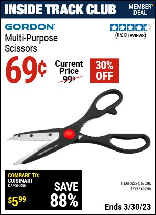 Harbor Freight Member Deals - Page 53