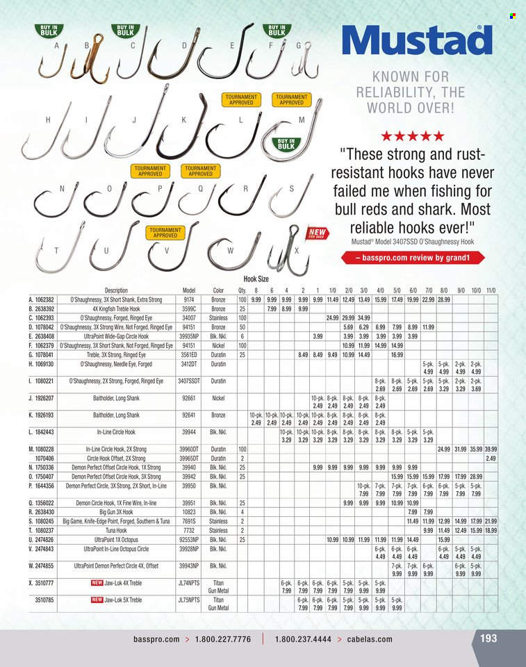 Bass Pro Shops + Cabela's World Wide Sportsman Saltwater Specialist Catalog 2023 - Page 127