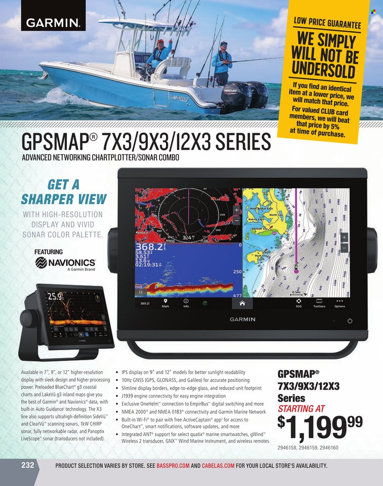Bass Pro Shops + Cabela's World Wide Sportsman Saltwater Specialist Catalog 2023 - Page 170