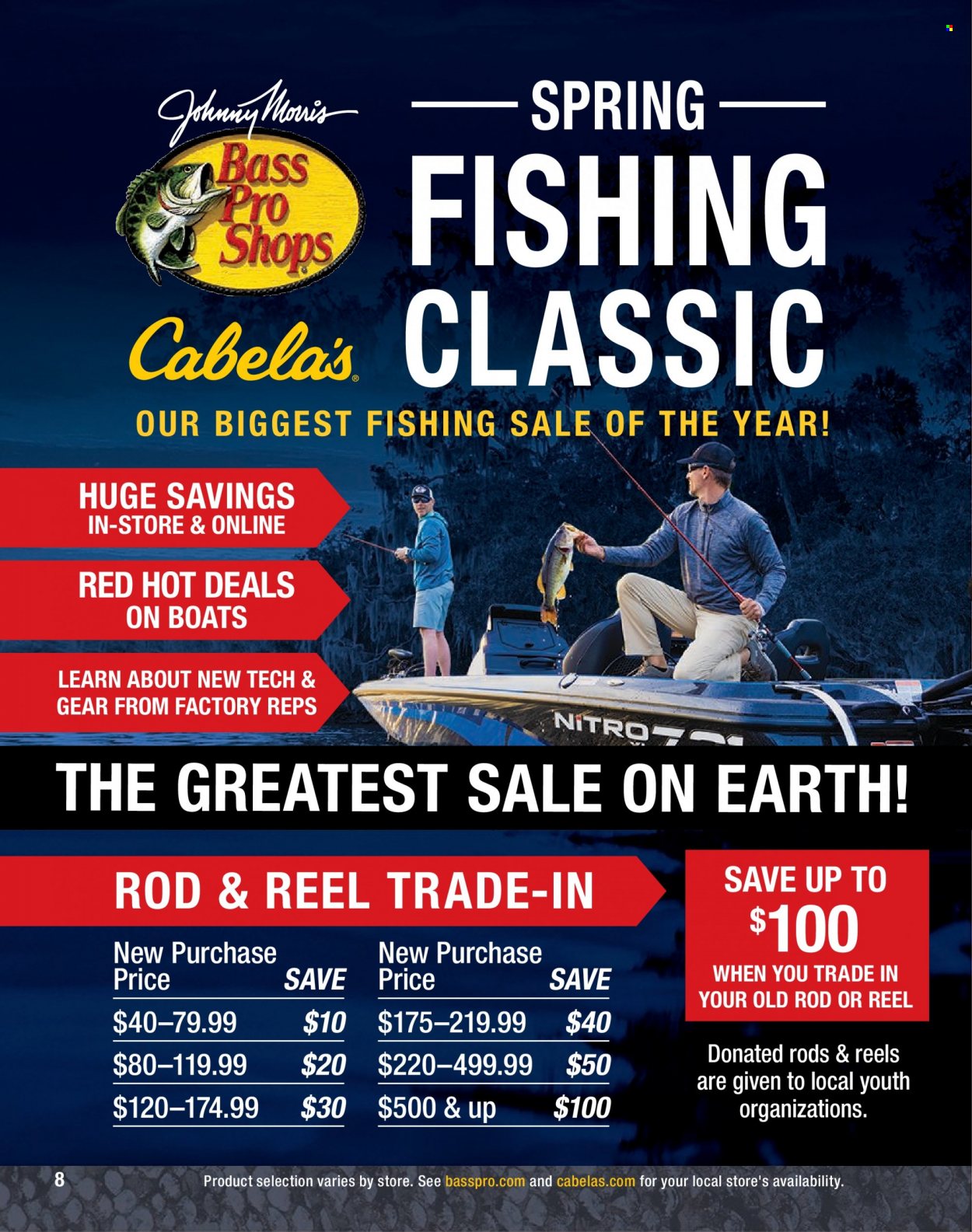 Bass Pro Shops + Cabela's Fishing Master Catalog 2023 - Page 8
