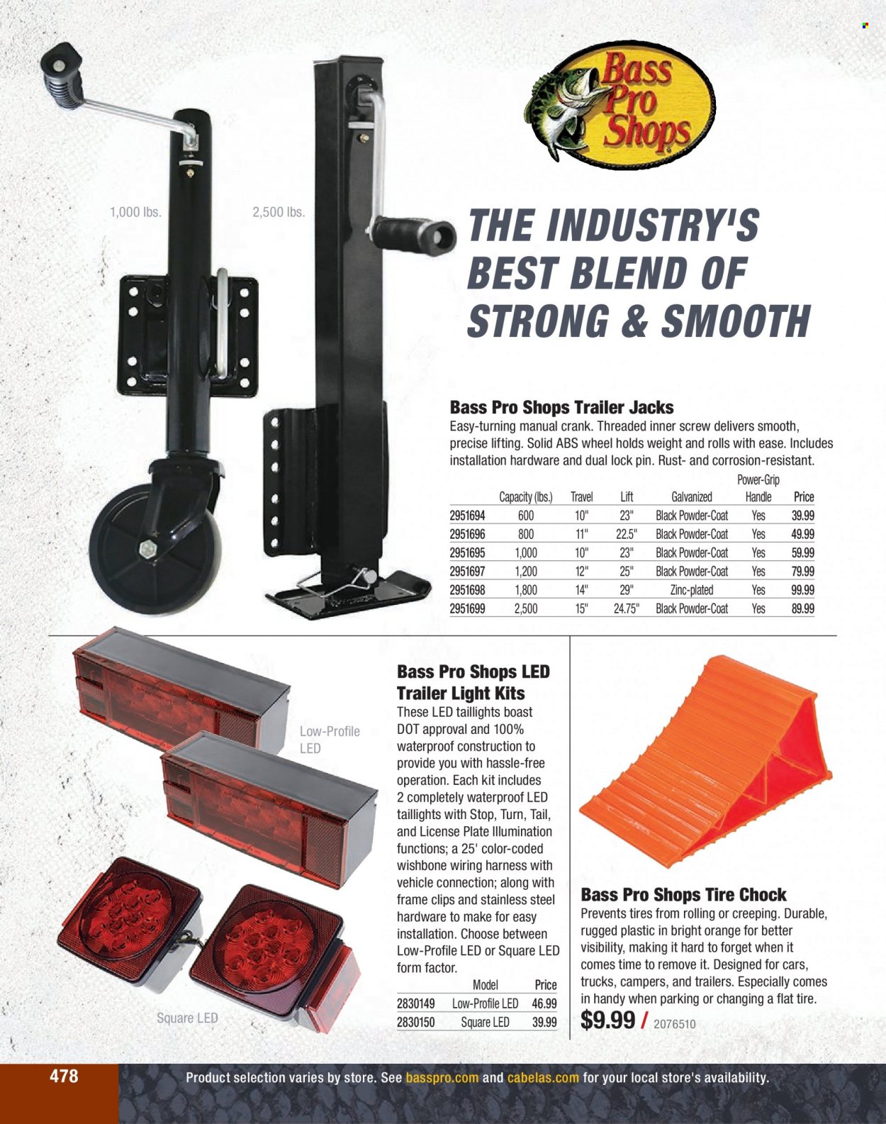 Bass Pro Shops + Cabela's Fishing Master Catalog 2023 - Page 425