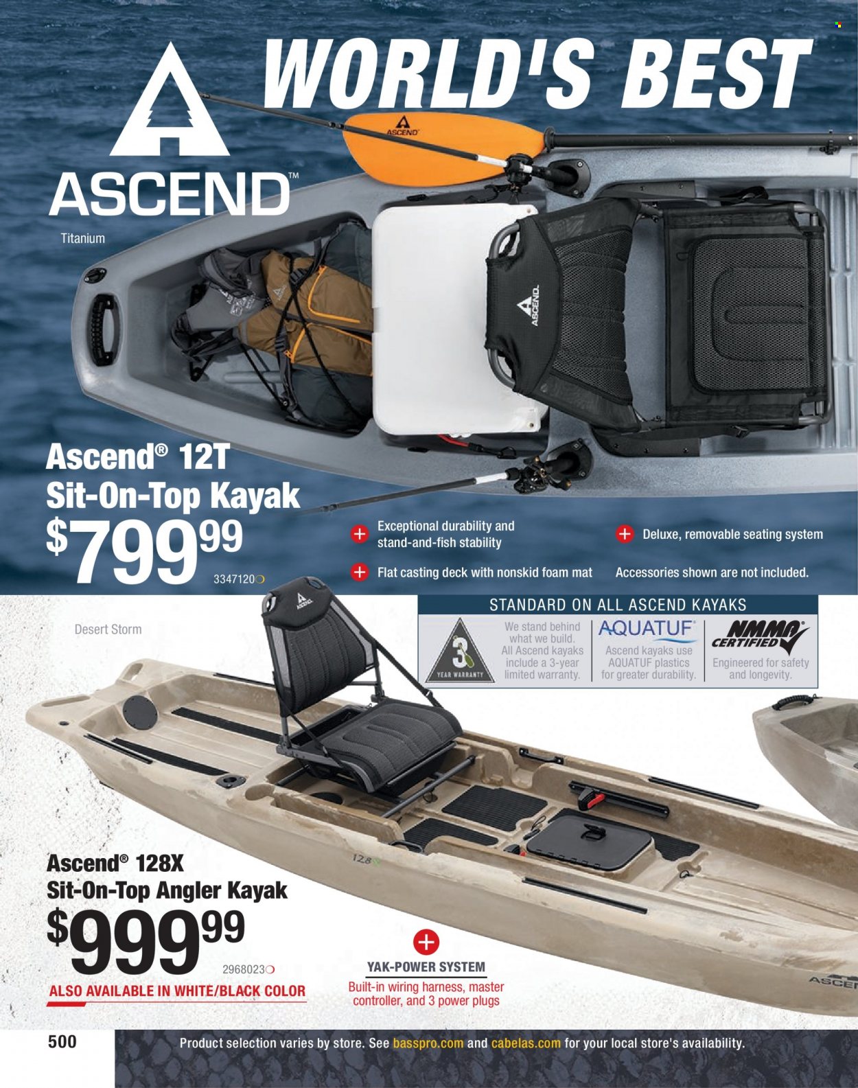 Bass Pro Shops + Cabela's Fishing Master Catalog 2023 - Page 450