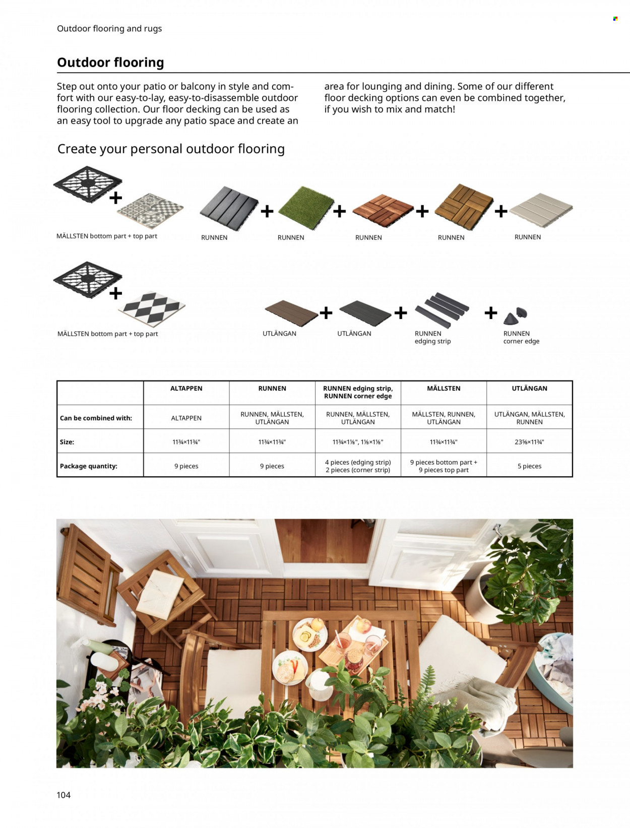 IKEA Outdoor Living Buying Guide 2023 - Page 14