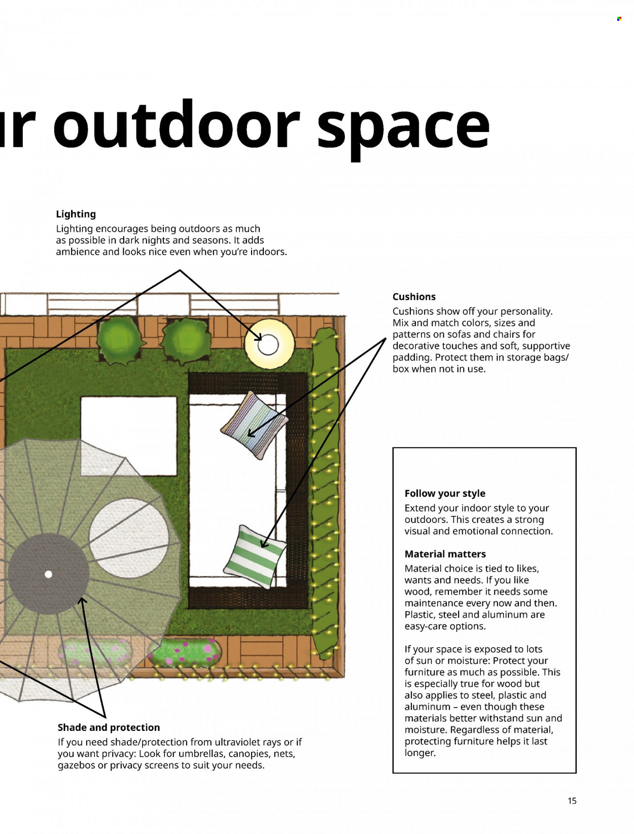 IKEA Outdoor Living Buying Guide 2023 - Page 40