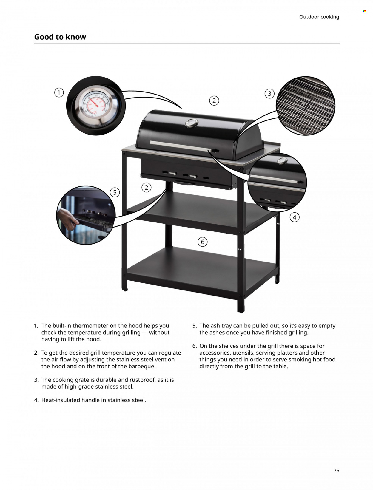 IKEA Outdoor Living Buying Guide 2023 - Page 100