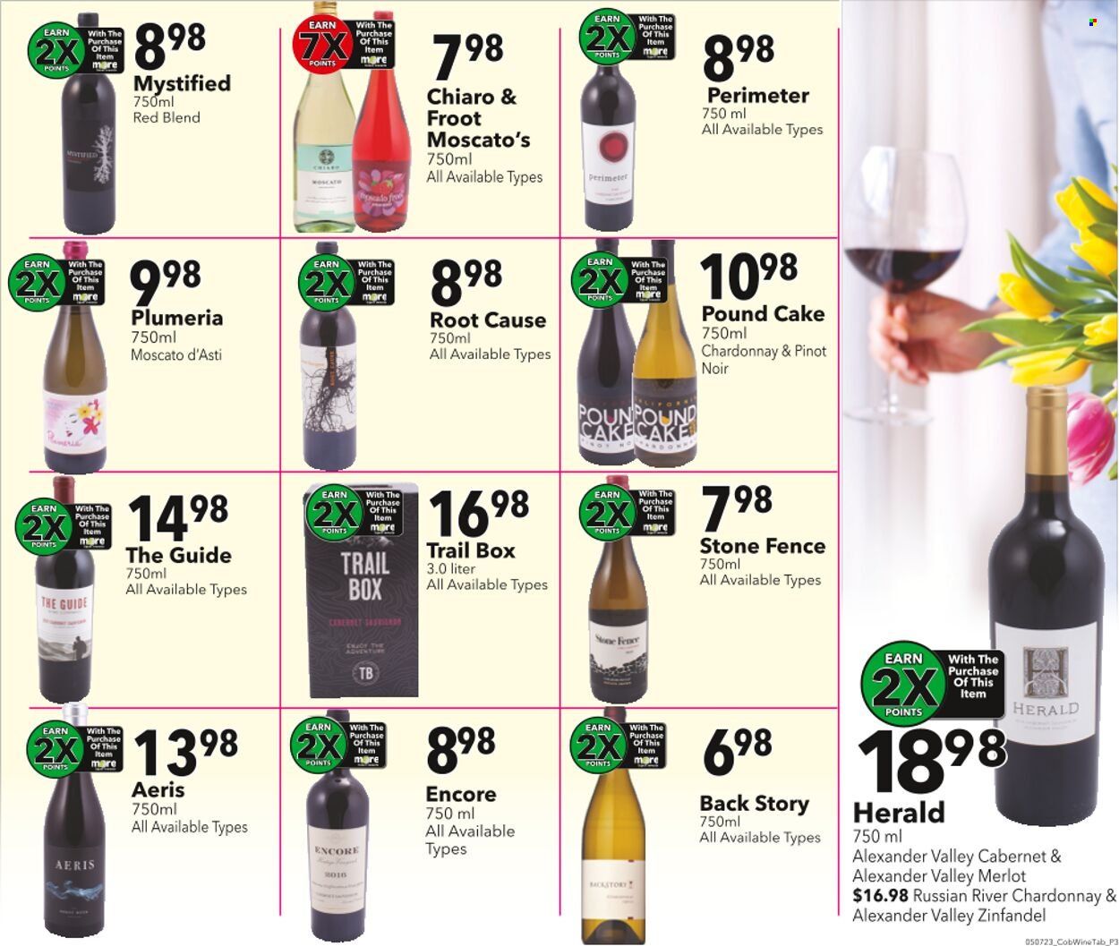 Coborn's Wine Sale - Page 3