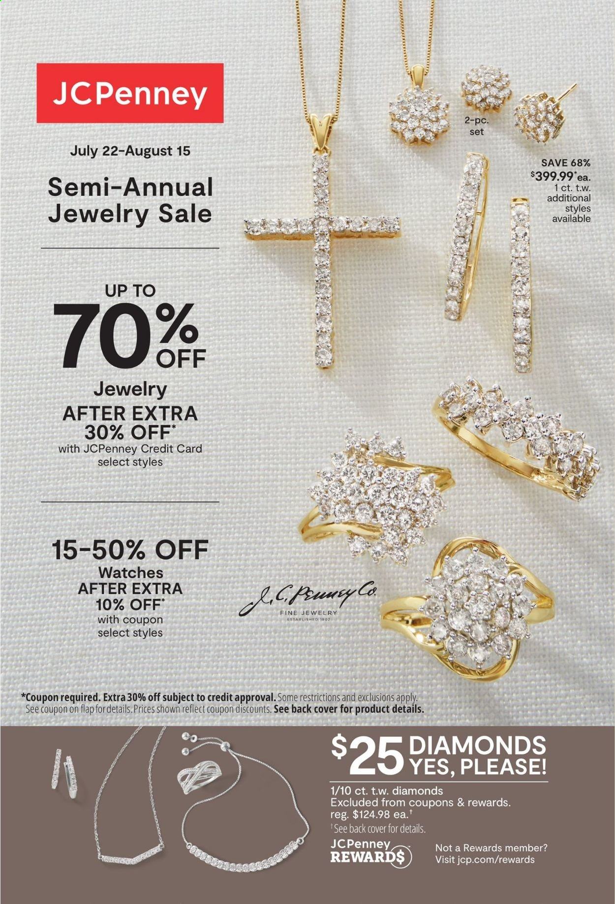 Jcpenney Jewelry Department